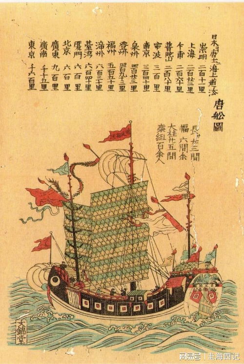 世界非遺 送王船 淵源考