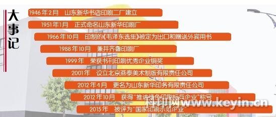 山東新華印務(wù) 以技術(shù)為矛，開辟包裝印刷產(chǎn)業(yè)服務(wù)新戰(zhàn)場